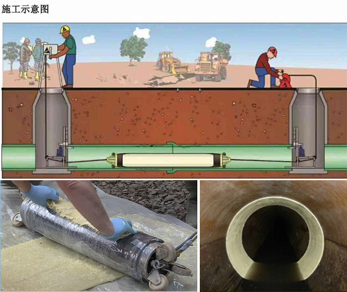 虎门港管委会管道局部点状修复
